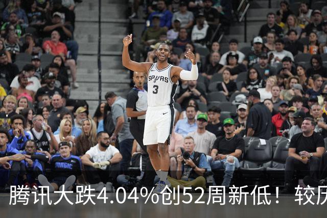 腾讯大跌4.04%创52周新低！较历史高点回撤40%，AI烧钱压估值